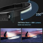 Cob Led Headlamp Usb Rechargeable Headlight Torch Work Light Bar Head Band Lamp