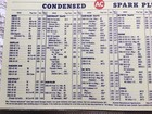 Ac Spark Plug Small Parts Display Rack Chart Domestic Cars   Trucks Chevrolet