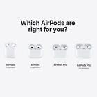 For Airpods 4th Generation Pro 2 3 Retro Leather Shockproof Airpods Case Cover