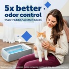 Petsafe Scoop Automatic Self Cleaning Cat Litter Box   1 Disposable Tray