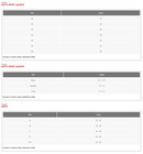 Haggar H26 Men s Button Up Tailored-fit Blazer Jacket Business Casual