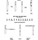 Bit Bar Inline Max