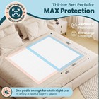 Extra Large Bed Pads With Adhesive Strips 40  X 36  25 Count Super Absorbent Thi