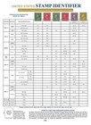 H e  Harris Us bna Postage Stamp Catalog 2025 - Us Reference Book - Price Guide