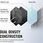 12 Pack Soundproof Foam Panels Noise Reduction Acoustic Panels Self-adhesive Pad