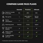 Microsoft Xbox Game Pass Premium 1 Month Membership- digital Code  For New Users