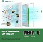 Trightfilters 12x24x1 Air Filter Merv-8 Pleated Dust Defense Replacement- 4 Pack
