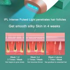 999 999 Flashes Ipl Hair Removal Laser Permanent Body Epilator Painless Device