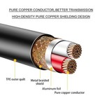 Xlr Male To Female Microphone Cable Balanced 3 Pin Mic Connector Extension Cord