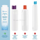2 Pack Kenmore 469084 9084 Replacement Refrigerator Water Filter Cartridge White