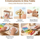 Wooden Drum Set For Toddlers 1-3  Musical Percussion Instruments For Kids Baby