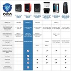 Enerzen By Oion Technologies Lb-444 Commercial Hepa Air Purifier Ozone Generator