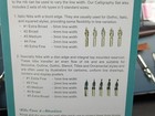 Calligraphy Set With Multiple Nibs  Ink Bottles  Alphabet Guides  Gift Box