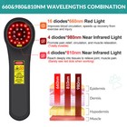 Medical Grade Cold Laser Therapy Lllt Device 24 Diodes Nir Light For Pain Relief