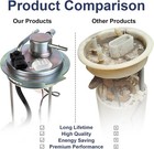 Electric Fuel Pump Module Assembly Compatible With 2004-2008 Chevy Express 