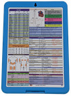 Nursing  Clipboard    ocean Blue   -reference Sheets -great For Clinical