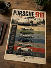 Porsche 911 Evolution Poster 1963-2025 Vintage Racing Car Wall Art Print 13x19
