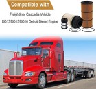 Pf9908 Fuel Filter With Oil Filter Kit Compatible With Freightliner Cascadia 