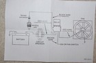 Electric Fan Complete Wiring Install Kit Thermostat 40 Amp Relay 185   Sbc Bbc