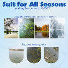 Pond Aerator Pump Lake Pond Aeration 100  Self Weighted Tube 8 5  Diffuser Kit