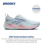 Brooks Women   s Glycerin Gts 22 Supportive Running Shoe - White limpet