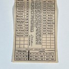 Vintage New York Central Railroad Conductor Cash Fare Receipt Form C6 Unused