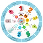 Preschool Educational Learning Montessori Toys For Kids  Toddler Puzzles Numb   