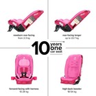 Diono Radian 3r 3-in-1 Convertible Car Seat  Limited Time Store Savings Offer