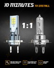 White H7 For Honda Cbr929rr 2000 2001 Cbr954rr 2001-2003 Led Headlight Bulbs Kit