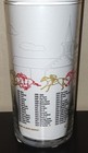  Official Derby 151 Kentucky Derby 2025 Glass New