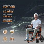 Lightweight Electric Wheelchair 500w Power Motor - Black - Tested Used Good