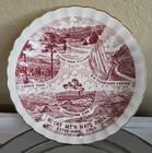 Vintage Rocky Mountain National Park Estes Park Co Souvenir Plate National Park