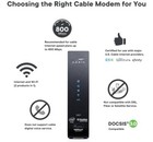 Arris Surfboard Sbg7400ac2 Docsis 3 0 Cable Modem And Ac2350 Wi-fi Router