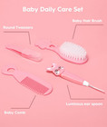 Baby Grooming Kit  Newborn Care Essentials  Baby Shower Gift