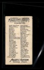 1888 Allen   Ginter Celebrated American Indian Chiefs Bull Head Low Grade Y7883