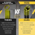 130lb  Heavy-duty Double-loop Garage Door Extension Springs  2-pack  - Yellow