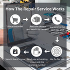 Iphone 16 17 Air pro pro Max Screen Glass   Back Glass Mail In Repair Service