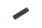 Remote Control Compatible For Pheanoo P15 Compact 2 1ch Sound Bar System