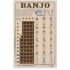 Laminated Banjo Chord Chart Poster Fretboard Rolls 5 String Chords Americana