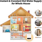 Mizudo 18kw Tankless Water Heater Electric On-demand Instant Led Display 240v
