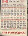 1984 Nfl Football League Pocket Schedule Budweiser Version