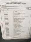 Grove Manitowoc Rt530e-2 530e-2 30 Ton Crane Parts Catalog Book Manual