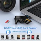 2-in-1 Micro Sd Card Reader   64gb Usb 3 0 Flash Drive  Memory Stick With 2 S   