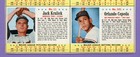1963 Post Cereal Panel Sheet Orlando Cepeda  Pizarro Boros Alpha Bits 8 Oz