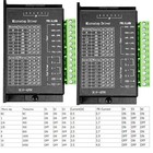 2x Upgraded Tb6600 Stepper Motor Driver 4a 9-42v 32 Subdivision For Nema 17 23