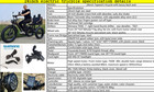 Three Wheel Fat Tire 750w 48v Electric Pedicab Rigshaw Passenger Tricycle
