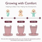 Ergonomic Baby Carrier For Newborn To Toddler  Lightweight   Breathable Cotton I