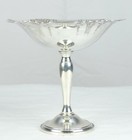 Vintage Clarence A Vanderbilt Sterling Silver Compote Pedestal Dish C1930 s - 5 