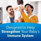 Similac 360 Total Care Infant Formula  Has 5 Hmo Prebiotics  Our  Pack Of 12