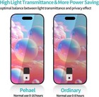 Anti-spy Screen Protector Private Tempered Glass For Iphone 8 11 12 13 14 15 Lot